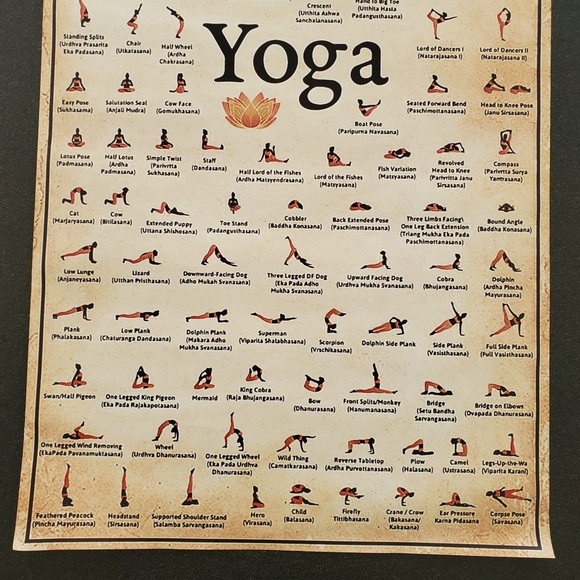 new Large Yoga Poses Wall Chart - Picture 4 of 5